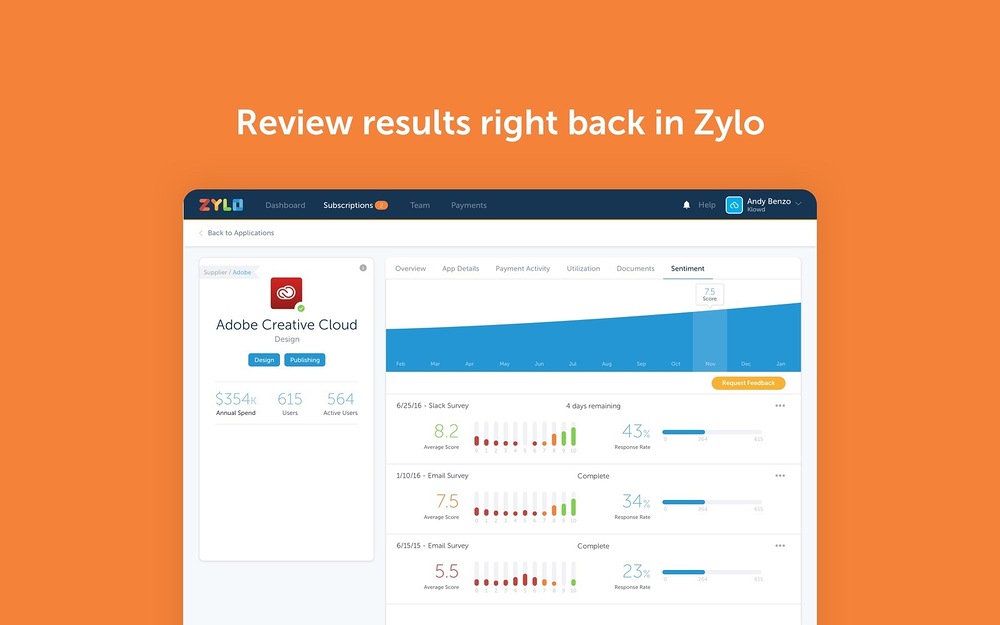 Zylo integration setup — Security & Compliance app on the Slack Marketplace