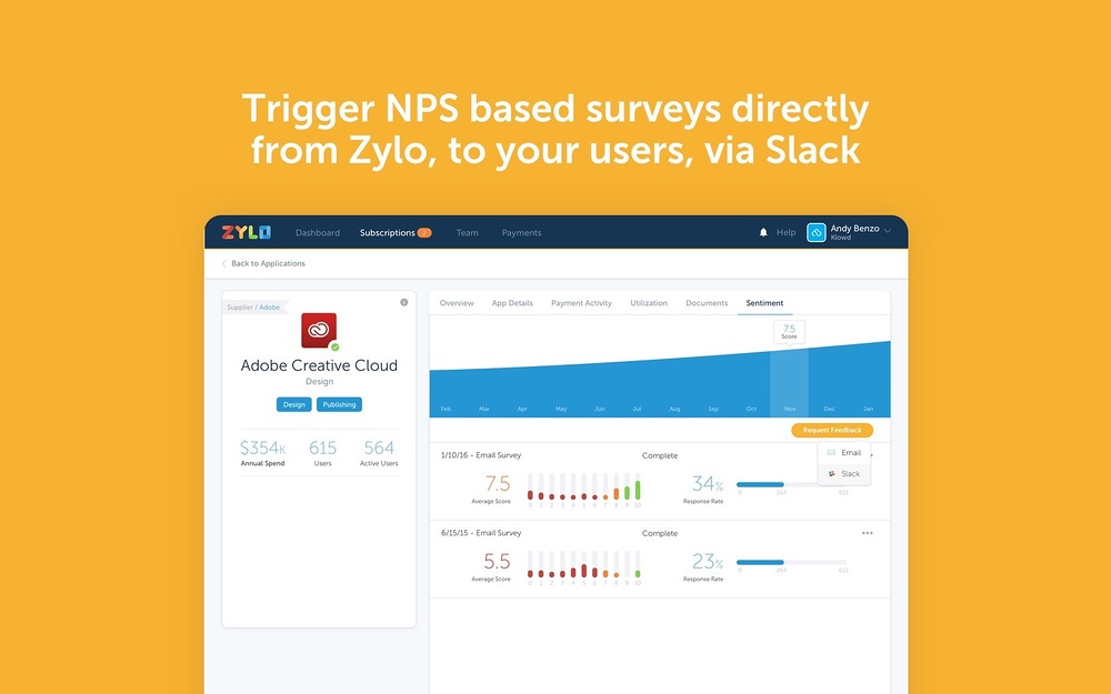 Zylo dashboard view — Security & Compliance app on the Slack Marketplace