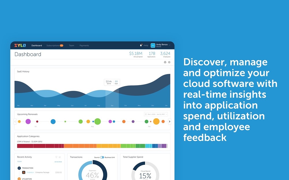 Zylo primary marketing image — Security & Compliance app on the Slack Marketplace