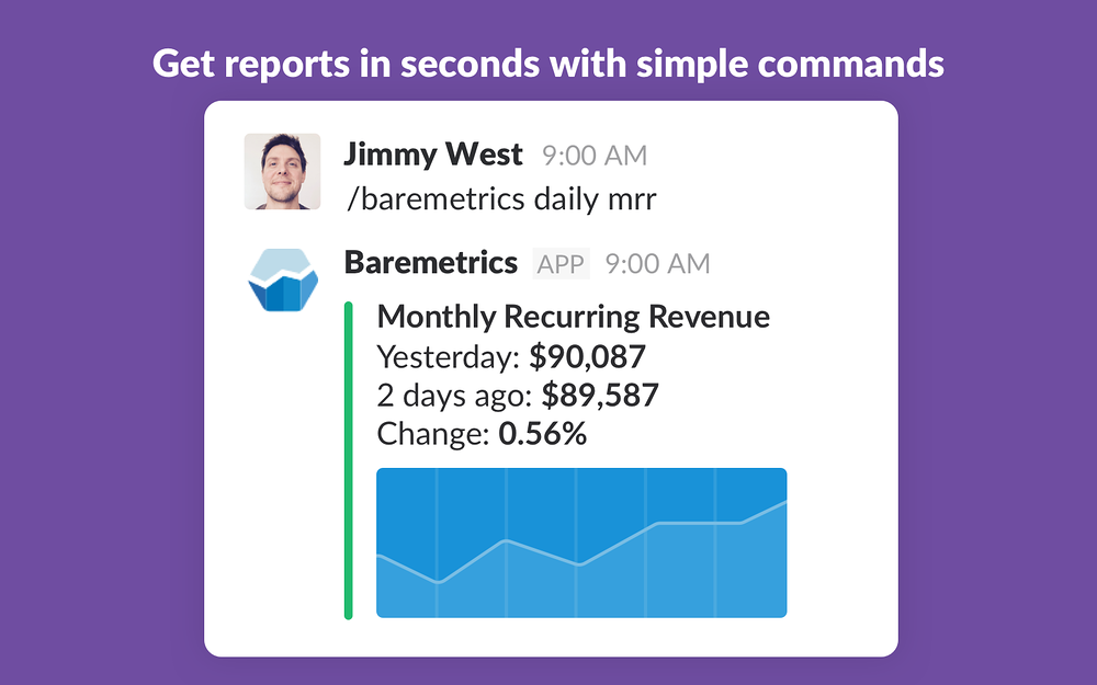 Baremetrics dashboard view — Finance app on the Slack Marketplace