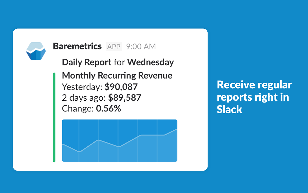 Baremetrics primary marketing image — Finance app on the Slack Marketplace