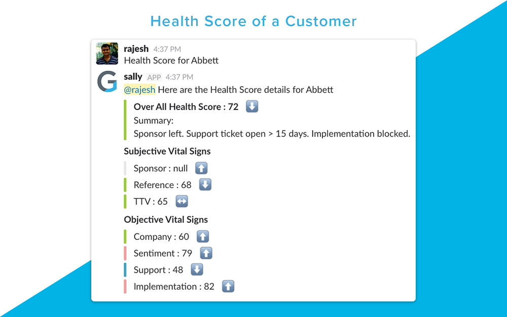 Gainsight Sally feature detail — Sales app on the Slack Marketplace