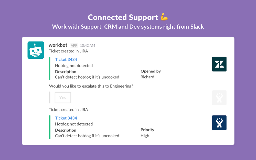 Workbot feature detail — Brilliant Bots app on the Slack Marketplace