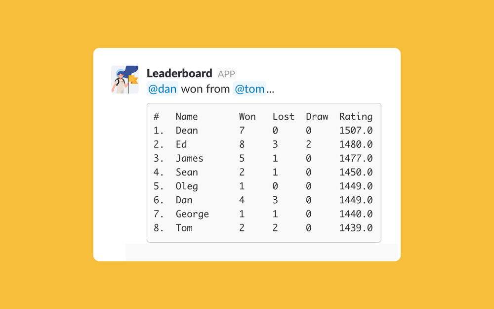 Leaderboard dashboard view — Health & Wellness app on the Slack Marketplace