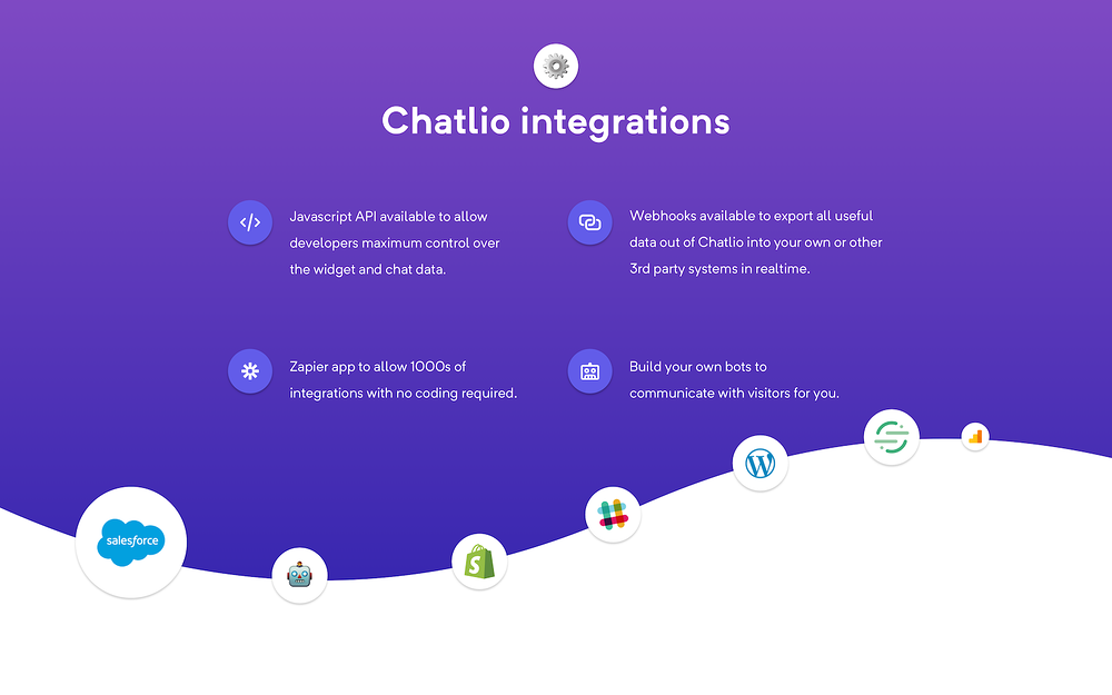 Chatlio integration setup — Marketing app on the Slack Marketplace