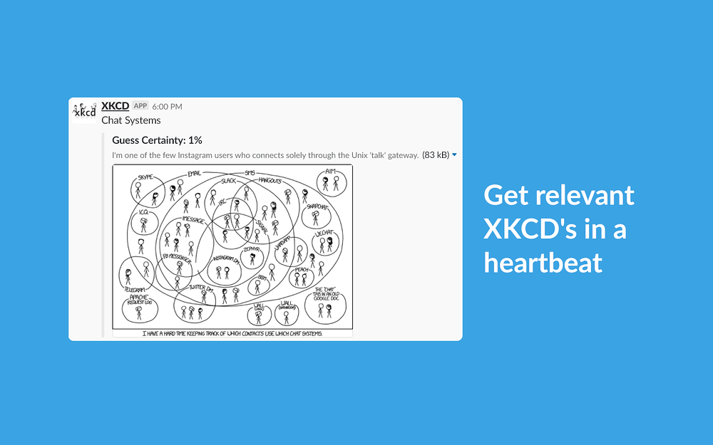 XKCD for Slack dashboard view — Social & Fun app on the Slack Marketplace