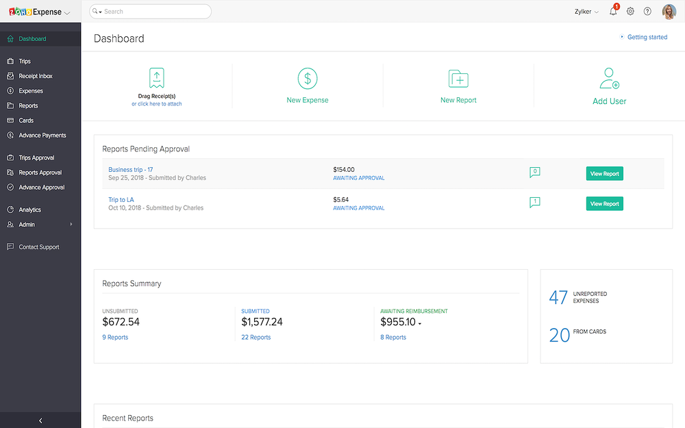 Zoho Expense dashboard view — Travel app on the Slack Marketplace