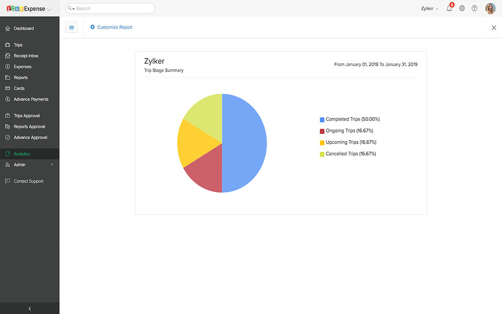 Zoho Expense primary marketing image — Travel app on the Slack Marketplace
