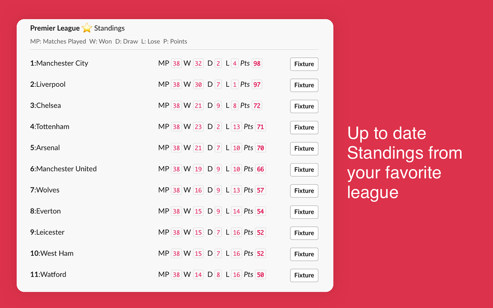 footybot primary marketing image — Media & News app on the Slack Marketplace
