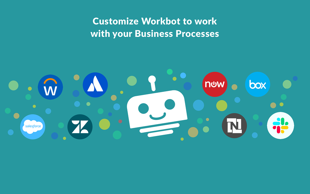 Workbot integration setup — Brilliant Bots app on the Slack Marketplace