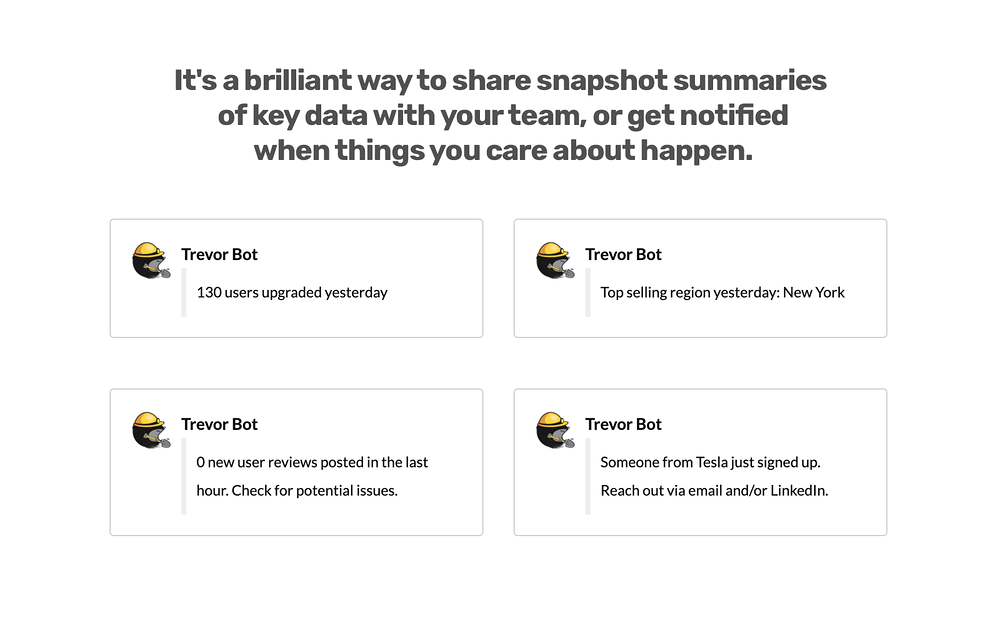 Trevor Bot feature detail — Analytics app on the Slack Marketplace