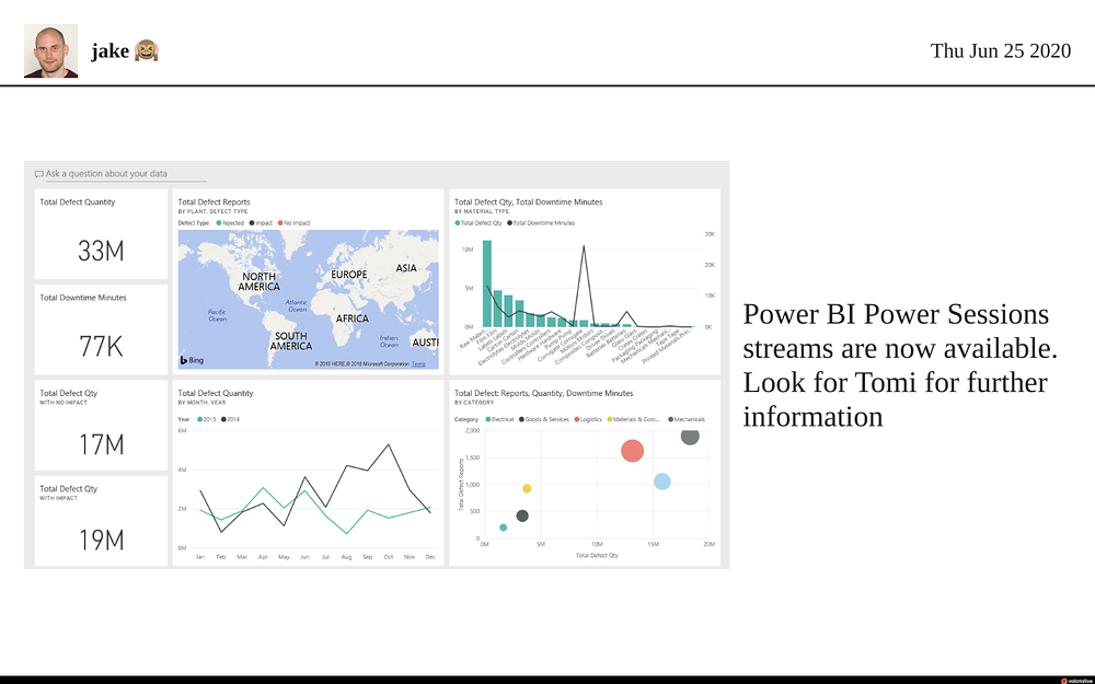 Valotalive Digital Signage dashboard view — Office Management app on the Slack Marketplace