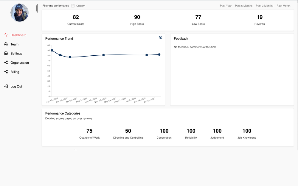 WorkStory integration setup — Analytics app on the Slack Marketplace