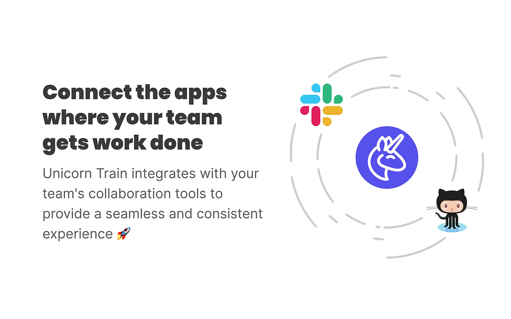 Unicorn Train dashboard view — HR & Team Culture app on the Slack Marketplace