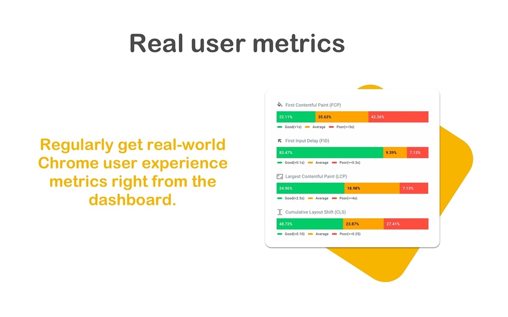 Simple Ops - Performance Monitoring settings interface — Project Management app on the Slack Marketplace