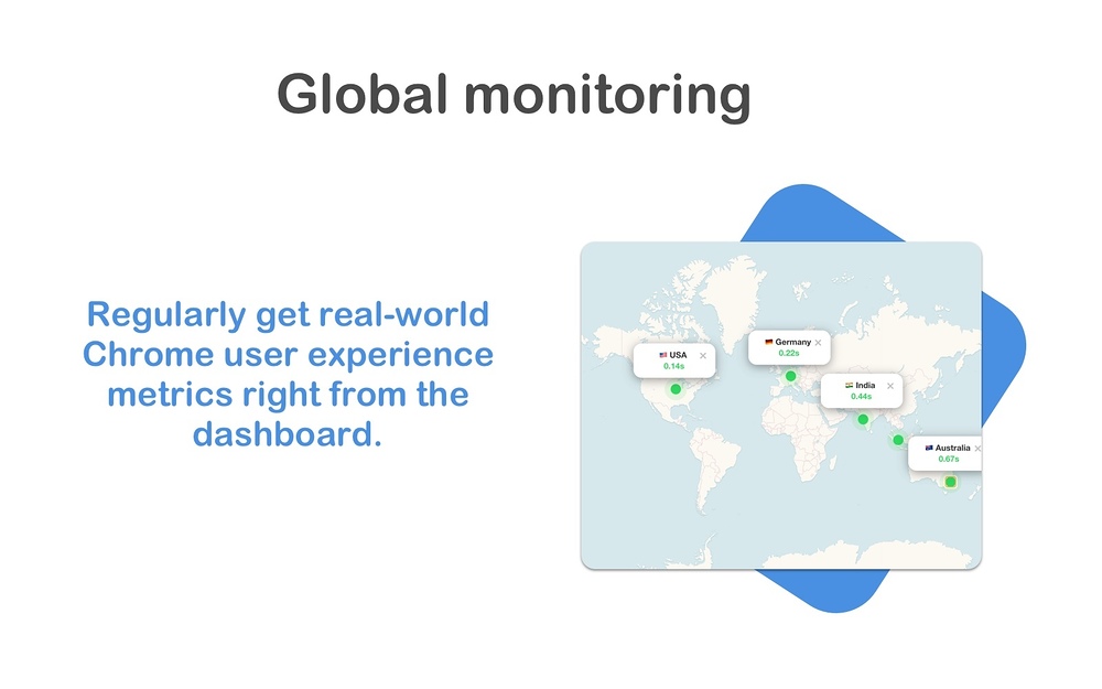 Simple Ops - Performance Monitoring mobile preview — Project Management app on the Slack Marketplace
