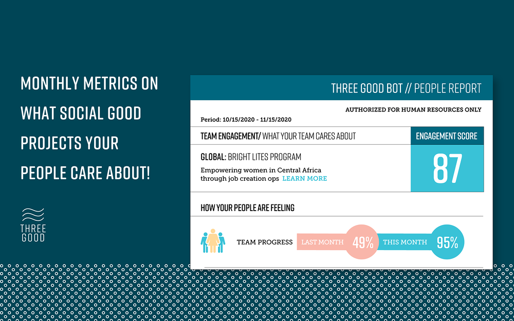 Three Good primary marketing image — Health & Wellness app on the Slack Marketplace