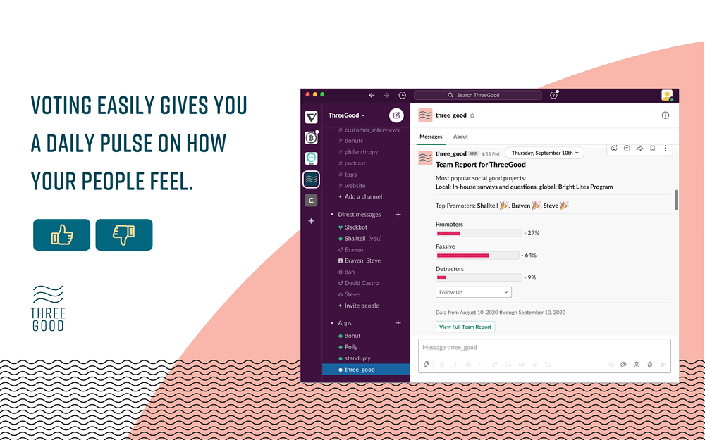 Three Good feature detail — Health & Wellness app on the Slack Marketplace