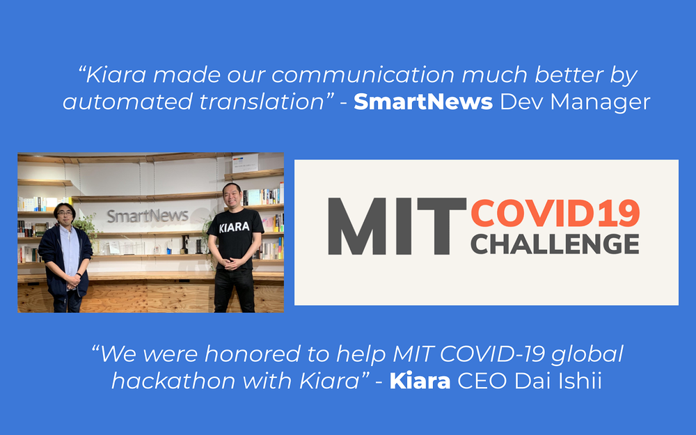 Kiara : Translation 100+ Languages dashboard view — Customer Support app on the Slack Marketplace