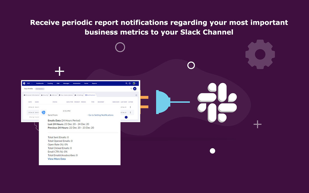 Platform.ly feature detail — Marketing app on the Slack Marketplace