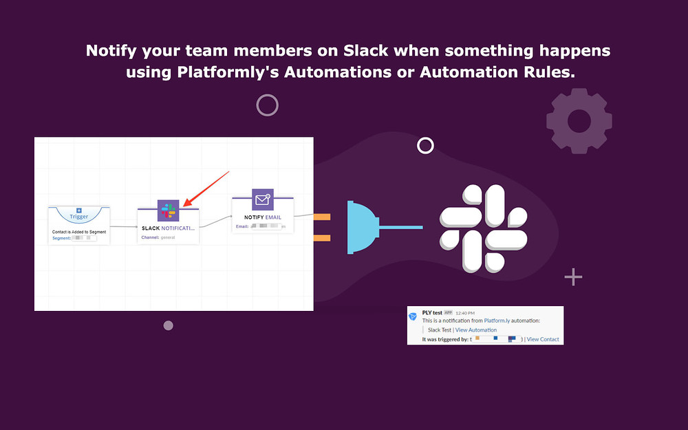 Platform.ly dashboard view — Marketing app on the Slack Marketplace