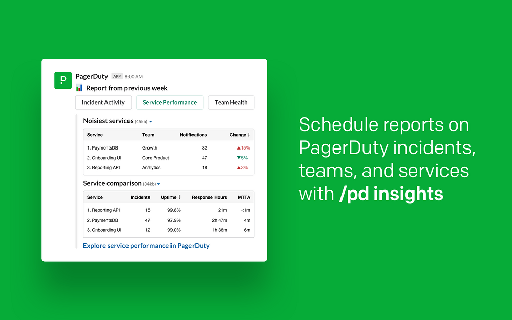 PagerDuty settings interface — Security & Compliance app on the Slack Marketplace