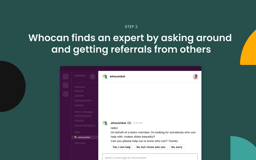 Whocan dashboard view — Communication app on the Slack Marketplace