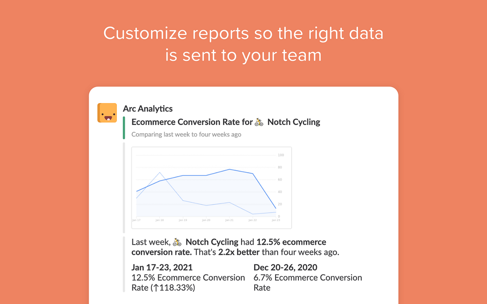 Arc Analytics integration setup — Marketing app on the Slack Marketplace