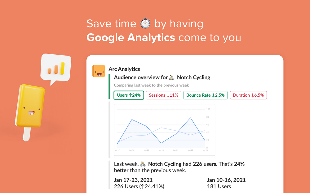 Arc Analytics primary marketing image — Marketing app on the Slack Marketplace