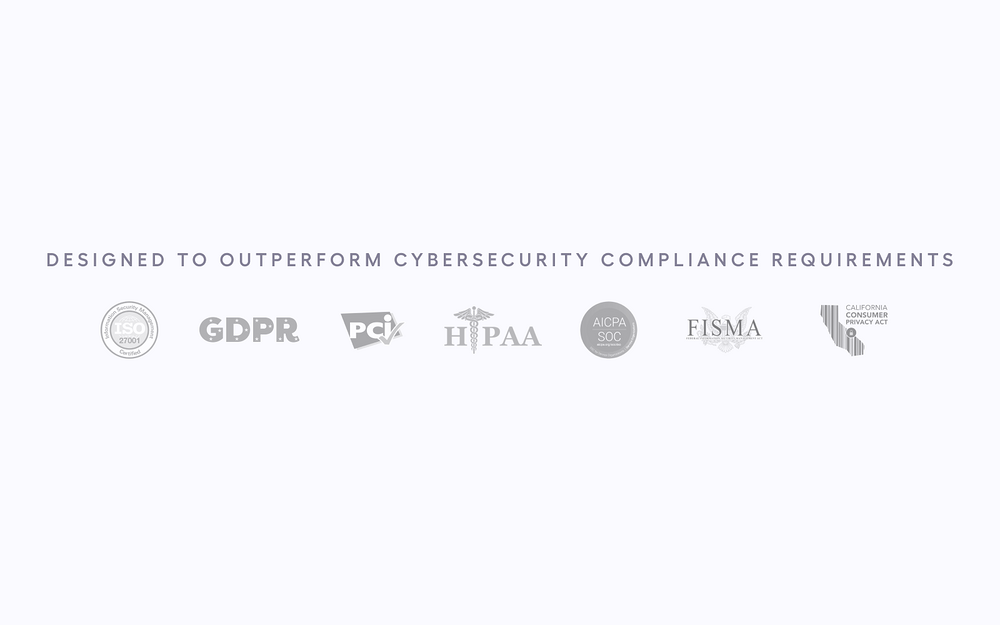 Riot integration setup — Security & Compliance app on the Slack Marketplace