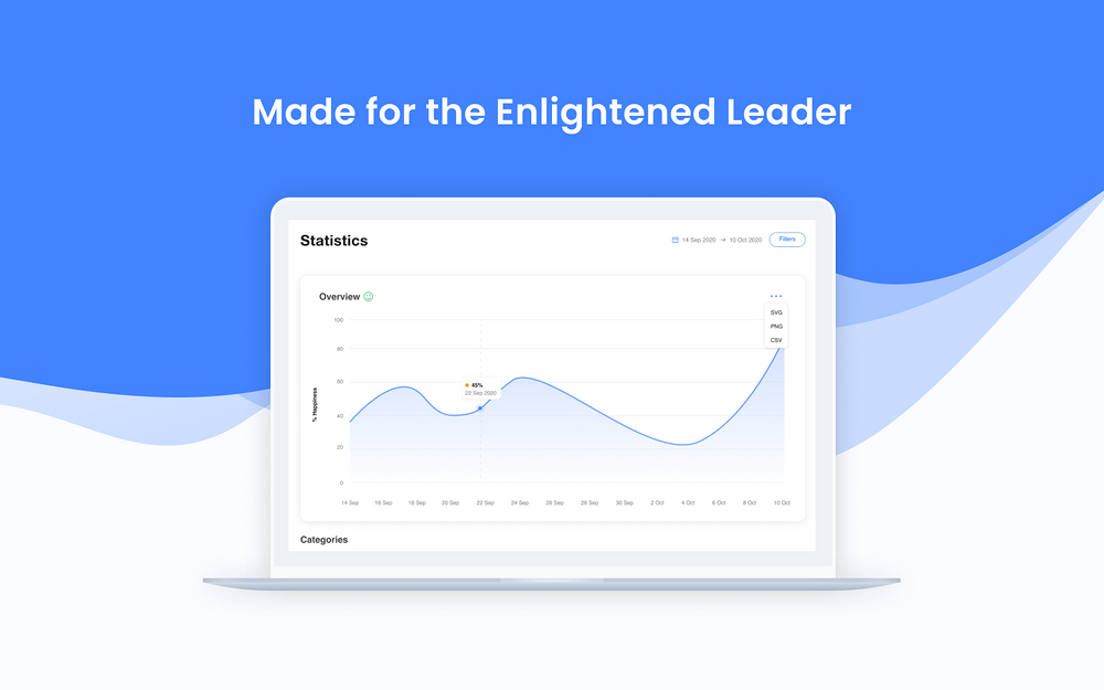 HappyTeams integration setup — Enterprise-ready apps app on the Slack Marketplace