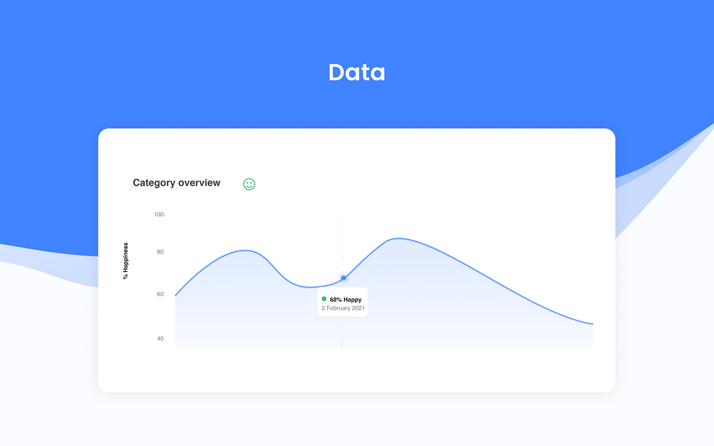 HappyTeams settings interface — Enterprise-ready apps app on the Slack Marketplace