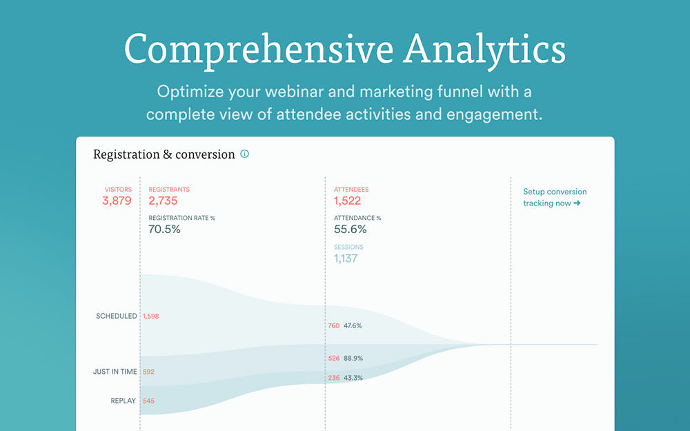 eWebinar feature detail — Marketing app on the Slack Marketplace