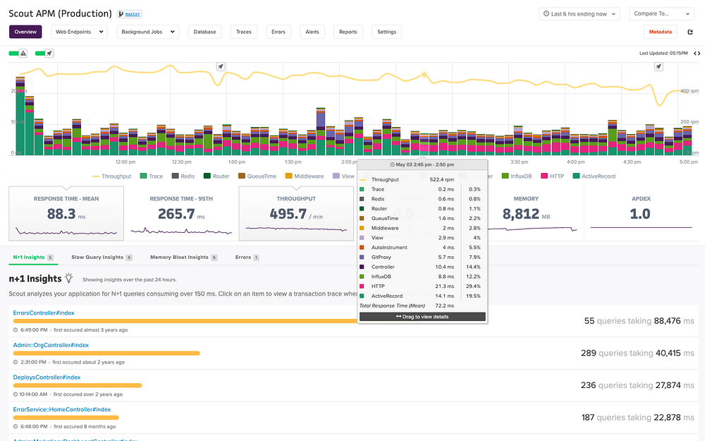 Scout APM settings interface — Developer Tools app on the Slack Marketplace
