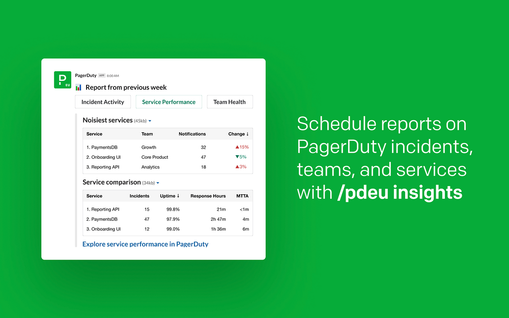 PagerDuty EU integration setup — Security & Compliance app on the Slack Marketplace