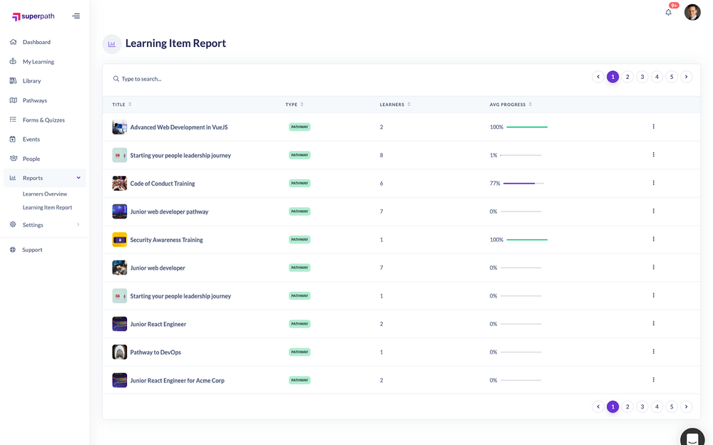 SuperPath integration setup — HR & Team Culture app on the Slack Marketplace