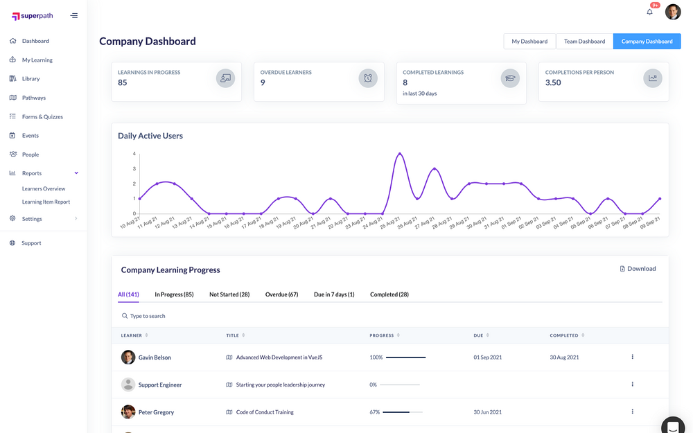 SuperPath mobile preview — HR & Team Culture app on the Slack Marketplace