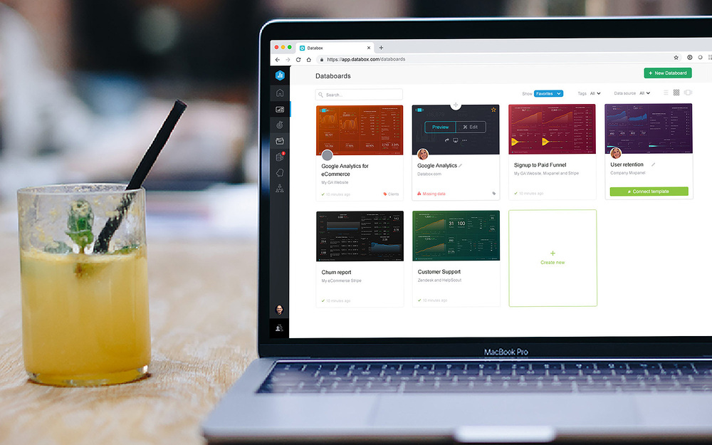 Databox dashboard view — Marketing app on the Slack Marketplace
