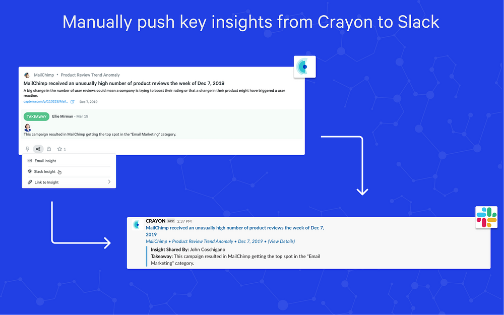 Crayon feature detail — Marketing app on the Slack Marketplace