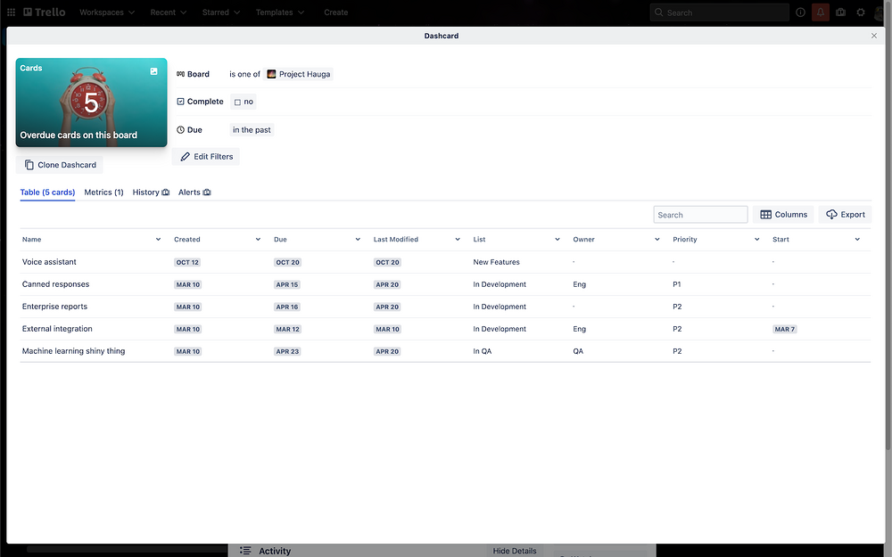 Trello Dashcards feature detail — Analytics app on the Slack Marketplace