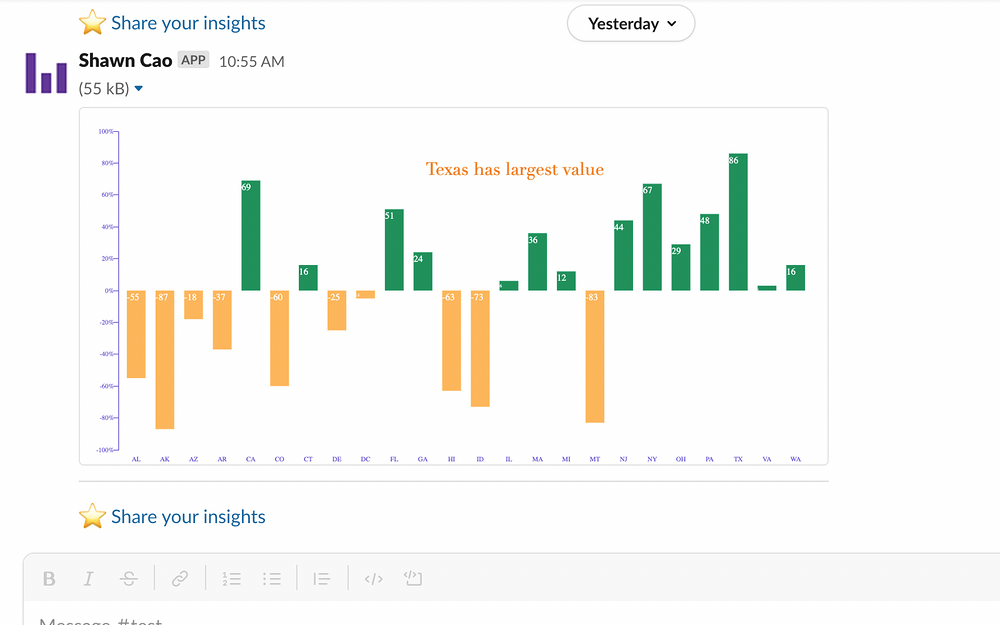 Columns feature detail — Analytics app on the Slack Marketplace