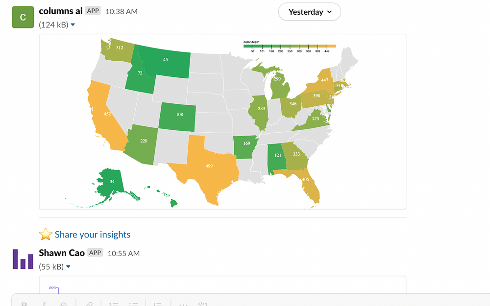 Columns dashboard view — Analytics app on the Slack Marketplace