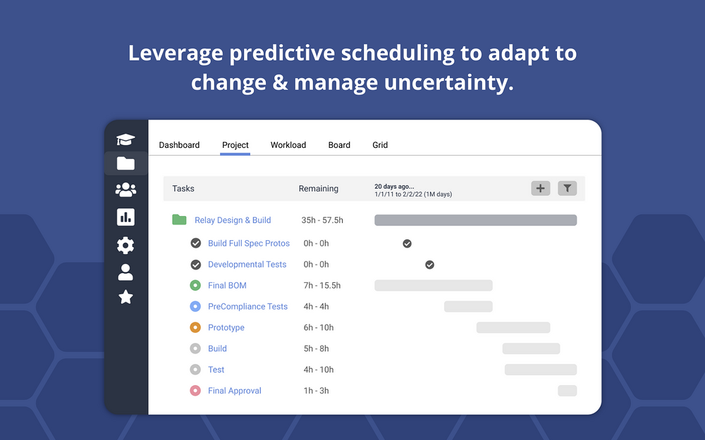 LiquidPlanner mobile preview — Project Management app on the Slack Marketplace