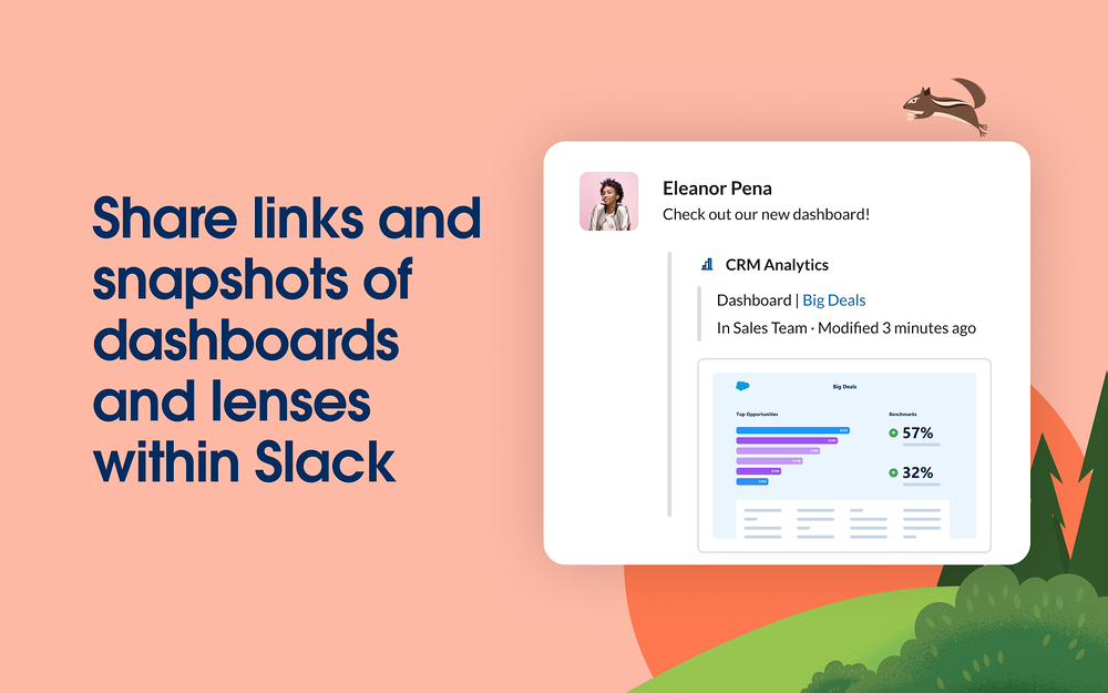 CRM Analytics feature detail — Analytics app on the Slack Marketplace