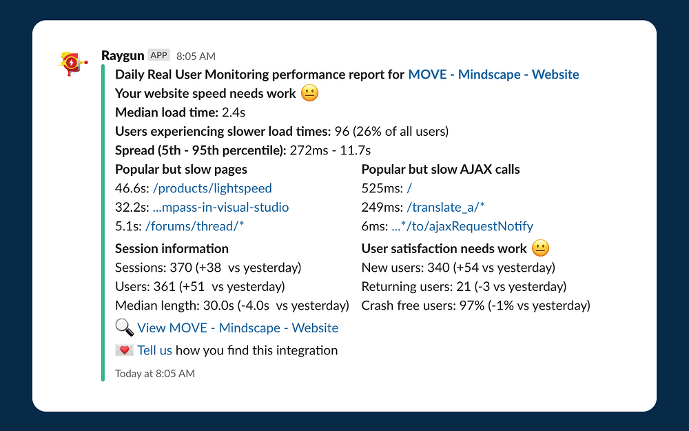 Raygun dashboard view — Analytics app on the Slack Marketplace