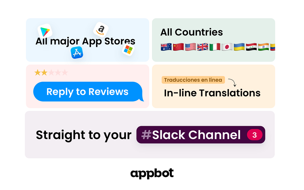 Appbot: App review alerts & replies dashboard view — Customer Support app on the Slack Marketplace