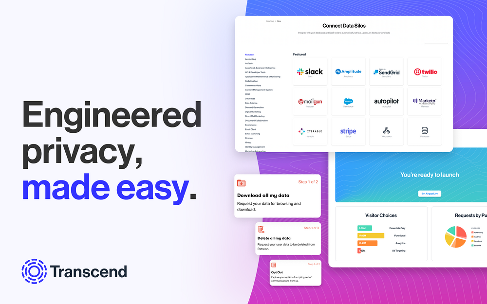 Transcend primary marketing image — Security & Compliance app on the Slack Marketplace