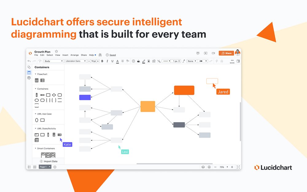 Lucidchart feature detail — Design app on the Slack Marketplace