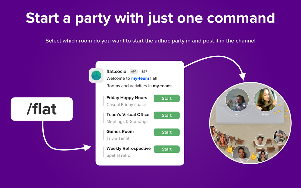 flat.social feature detail — Voice & Video app on the Slack Marketplace