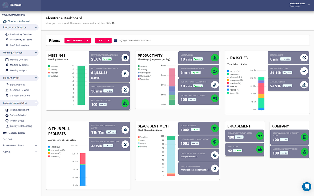 Flowtrace settings interface — Analytics app on the Slack Marketplace